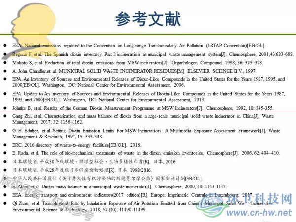 垃圾焚燒二噁英：我不做大哥好多年！